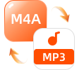 M4A转MP3